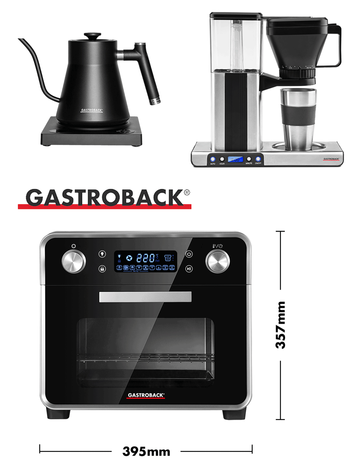 محصولات گاستروبک